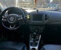 Синій Джип Compass, об'ємом двигуна 2.4 л та пробігом 124 тис. км за 15500 $, фото 8 на Automoto.ua