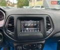 Синій Джип Compass, об'ємом двигуна 2.4 л та пробігом 69 тис. км за 14990 $, фото 26 на Automoto.ua