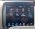 Синій Джип Compass, об'ємом двигуна 2.36 л та пробігом 117 тис. км за 17500 $, фото 18 на Automoto.ua