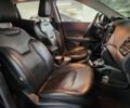 Синій Джип Compass, об'ємом двигуна 2.4 л та пробігом 79 тис. км за 2931 $, фото 5 на Automoto.ua