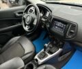 Синій Джип Compass, об'ємом двигуна 2.4 л та пробігом 69 тис. км за 16490 $, фото 20 на Automoto.ua