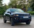 Синий Джип Компас, объемом двигателя 2.36 л и пробегом 142 тыс. км за 14300 $, фото 1 на Automoto.ua
