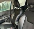 Синій Джип Compass, об'ємом двигуна 2.36 л та пробігом 66 тис. км за 14999 $, фото 25 на Automoto.ua