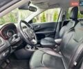 Джип Compass 2019 у Львові на Automoto.ua Синій Джип Compass, об'ємом двигуна 2.36 л та пробігом 104 тис. км за 16900 $, фото 10 на Automoto.ua