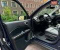 Синий Джип Компас, объемом двигателя 2.36 л и пробегом 99 тыс. км за 17450 $, фото 14 на Automoto.ua