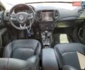Синій Джип Compass, об'ємом двигуна 2.36 л та пробігом 115 тис. км за 2900 $, фото 7 на Automoto.ua
