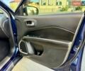 Синий Джип Компас, объемом двигателя 2.36 л и пробегом 115 тыс. км за 16850 $, фото 18 на Automoto.ua