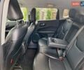 Джип Compass 2019 у Львові на Automoto.ua Синій Джип Compass, об'ємом двигуна 2.36 л та пробігом 104 тис. км за 16900 $, фото 16 на Automoto.ua