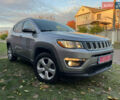 Синий Джип Компас, объемом двигателя 2.4 л и пробегом 127 тыс. км за 14500 $, фото 10 на Automoto.ua