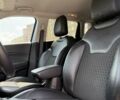 Синій Джип Compass, об'ємом двигуна 2.36 л та пробігом 60 тис. км за 16999 $, фото 20 на Automoto.ua