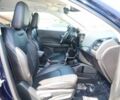 Синій Джип Compass, об'ємом двигуна 0 л та пробігом 17 тис. км за 3550 $, фото 7 на Automoto.ua