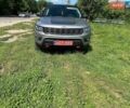 Синій Джип Compass, об'ємом двигуна 2.4 л та пробігом 197 тис. км за 15900 $, фото 2 на Automoto.ua
