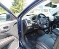 Синій Джип Compass, об'ємом двигуна 0 л та пробігом 17 тис. км за 3550 $, фото 6 на Automoto.ua