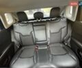 Синий Джип Компас, объемом двигателя 2.36 л и пробегом 150 тыс. км за 14200 $, фото 27 на Automoto.ua