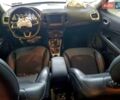 Синій Джип Compass, об'ємом двигуна 2.4 л та пробігом 29 тис. км за 8900 $, фото 7 на Automoto.ua