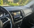 Синий Джип Компас, объемом двигателя 2.36 л и пробегом 57 тыс. км за 16600 $, фото 31 на Automoto.ua