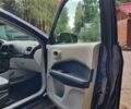 Синий Джип Компас, объемом двигателя 2.4 л и пробегом 92 тыс. км за 13900 $, фото 16 на Automoto.ua