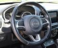 Синій Джип Compass, об'ємом двигуна 0 л та пробігом 17 тис. км за 3550 $, фото 5 на Automoto.ua