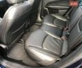 Синий Джип Компас, объемом двигателя 2.4 л и пробегом 40 тыс. км за 16800 $, фото 15 на Automoto.ua