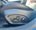 Синій Джип Compass, об'ємом двигуна 2.36 л та пробігом 43 тис. км за 18000 $, фото 34 на Automoto.ua