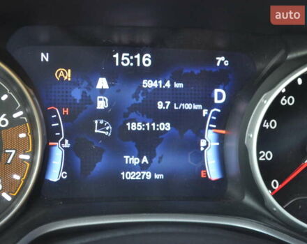 Синий Джип Компас, объемом двигателя 2.36 л и пробегом 102 тыс. км за 16300 $, фото 26 на Automoto.ua