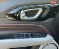 Синій Джип Compass, об'ємом двигуна 1.33 л та пробігом 7 тис. км за 26999 $, фото 36 на Automoto.ua