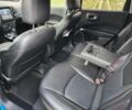 Синій Джип Compass, об'ємом двигуна 2.4 л та пробігом 106 тис. км за 12400 $, фото 8 на Automoto.ua