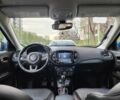 Синій Джип Compass, об'ємом двигуна 2.4 л та пробігом 106 тис. км за 12400 $, фото 6 на Automoto.ua