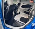 Синий Джип Компас, объемом двигателя 2.36 л и пробегом 167 тыс. км за 17199 $, фото 25 на Automoto.ua