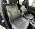 Синій Джип Compass, об'ємом двигуна 2.36 л та пробігом 114 тис. км за 17300 $, фото 33 на Automoto.ua