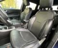 Синій Джип Compass, об'ємом двигуна 2.36 л та пробігом 114 тис. км за 17300 $, фото 13 на Automoto.ua