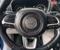 Синий Джип Компас, объемом двигателя 2.36 л и пробегом 167 тыс. км за 17199 $, фото 33 на Automoto.ua