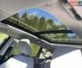 Синій Джип Compass, об'ємом двигуна 1.33 л та пробігом 7 тис. км за 26999 $, фото 56 на Automoto.ua