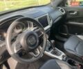 Синий Джип Компас, объемом двигателя 2.36 л и пробегом 84 тыс. км за 16500 $, фото 6 на Automoto.ua