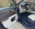 Синій Джип Compass, об'ємом двигуна 1.33 л та пробігом 7 тис. км за 26999 $, фото 16 на Automoto.ua