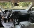 Синий Джип Компас, объемом двигателя 2.4 л и пробегом 100 тыс. км за 17822 $, фото 1 на Automoto.ua