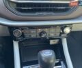 Синій Джип Compass, об'ємом двигуна 1.33 л та пробігом 7 тис. км за 26999 $, фото 39 на Automoto.ua