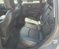 Синій Джип Compass, об'ємом двигуна 2.4 л та пробігом 79 тис. км за 9700 $, фото 6 на Automoto.ua
