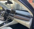 Синій Джип Compass, об'ємом двигуна 1.33 л та пробігом 7 тис. км за 26999 $, фото 26 на Automoto.ua