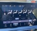 Синій Джип Compass, об'ємом двигуна 1.33 л та пробігом 7 тис. км за 26999 $, фото 51 на Automoto.ua