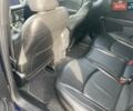 Синий Джип Компас, объемом двигателя 2.36 л и пробегом 84 тыс. км за 16500 $, фото 7 на Automoto.ua