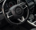 Синій Джип Compass, об'ємом двигуна 2.36 л та пробігом 34 тис. км за 18500 $, фото 33 на Automoto.ua