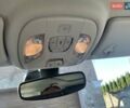 Синій Джип Compass, об'ємом двигуна 1.33 л та пробігом 7 тис. км за 26999 $, фото 37 на Automoto.ua