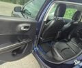 Синий Джип Компас, объемом двигателя 2.4 л и пробегом 189 тыс. км за 14400 $, фото 17 на Automoto.ua