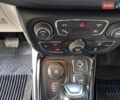 Синий Джип Компас, объемом двигателя 2.36 л и пробегом 167 тыс. км за 17199 $, фото 34 на Automoto.ua