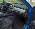 Синій Джип Compass, об'ємом двигуна 2.36 л та пробігом 51 тис. км за 18300 $, фото 23 на Automoto.ua