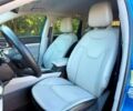 Синій Джип Compass, об'ємом двигуна 2.4 л та пробігом 78 тис. км за 4900 $, фото 5 на Automoto.ua