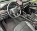 Синий Джип Компас, объемом двигателя 2.4 л и пробегом 37 тыс. км за 7000 $, фото 7 на Automoto.ua