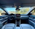 Синій Джип Compass, об'ємом двигуна 2.4 л та пробігом 78 тис. км за 4900 $, фото 7 на Automoto.ua