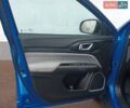Синий Джип Компас, объемом двигателя 2.36 л и пробегом 45 тыс. км за 19900 $, фото 17 на Automoto.ua